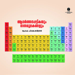 ആവർത്തനപ്പട്ടികയും രാസമൂലകങ്ങളും