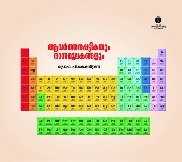 ആവർത്തനപ്പട്ടികയും രാസമൂലകങ്ങളും